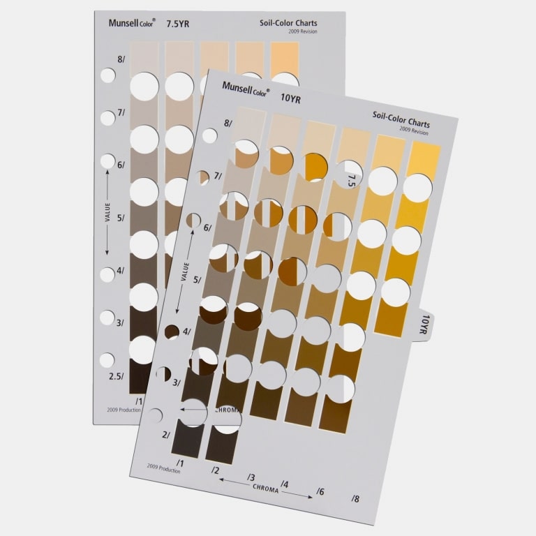 Munsell Soil Color Charts PANTONE