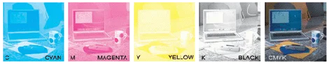 CMYK